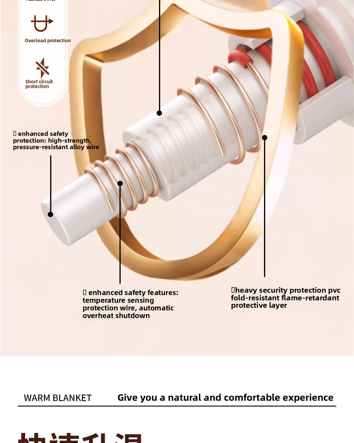 Adjustable Heated Electric Blanket - Soft Wool Fabric Warming Throw
