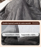 Chaleur Blanket | Heated Electric Blanket - Soft Wool Fabric, 5 Heat Settings, Luxury Warming Throw - Gray Color
