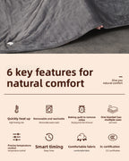 Chaleur Blanket | Heated Electric Blanket - Soft Wool Fabric, 5 Heat Settings, Luxury Warming Throw - Gray Color
