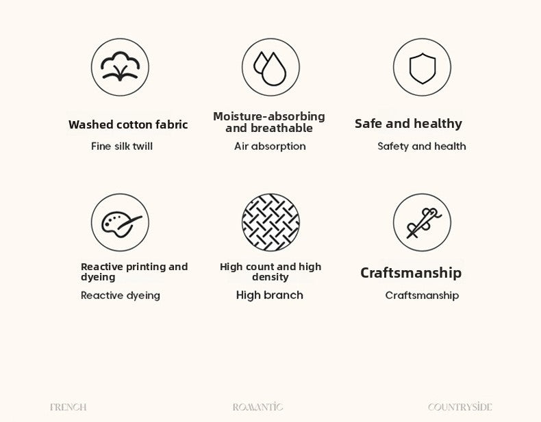 List of product features with icons and text on a white background