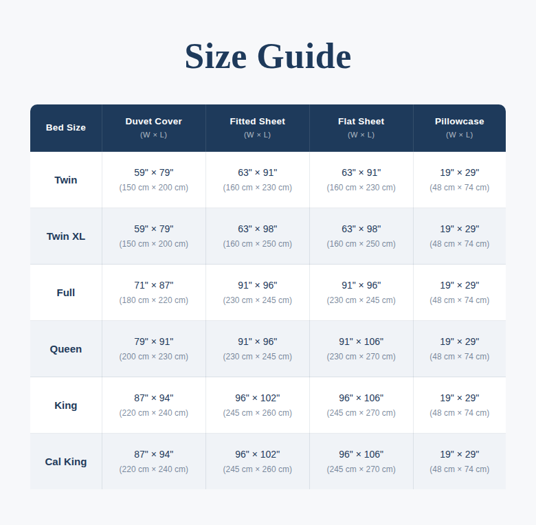 Size guide for bed sheets and duvet covers with dimensions in inches and centimeters.